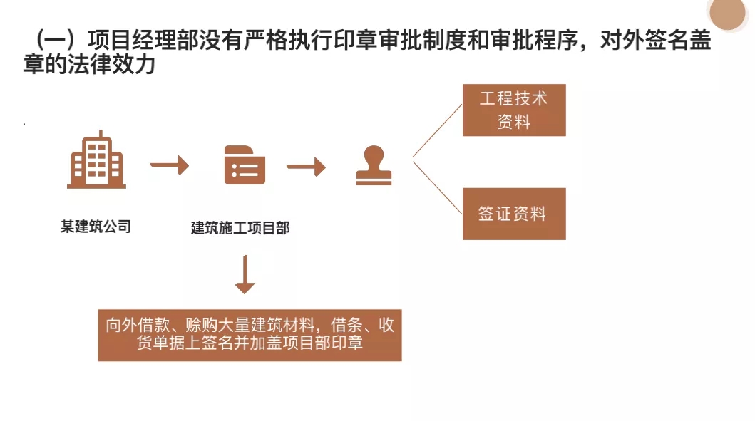 海普睿誠律師遠赴新疆庫爾勒，助力建工行業規范發展——勞務分包專題培訓圓滿舉行