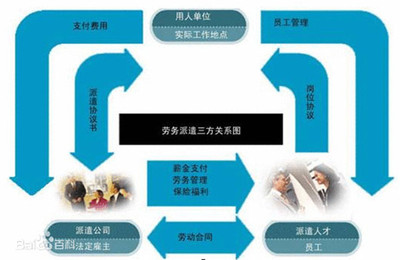 泊頭勞務分包批發市場 優勢、挑戰與發展前景